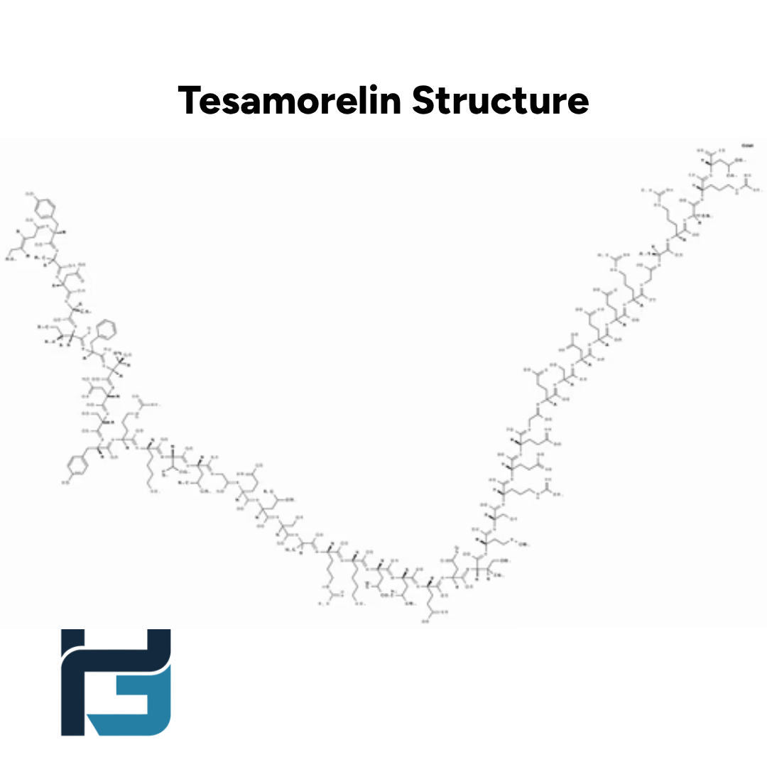 Tesamorelin: 2MG - PGL