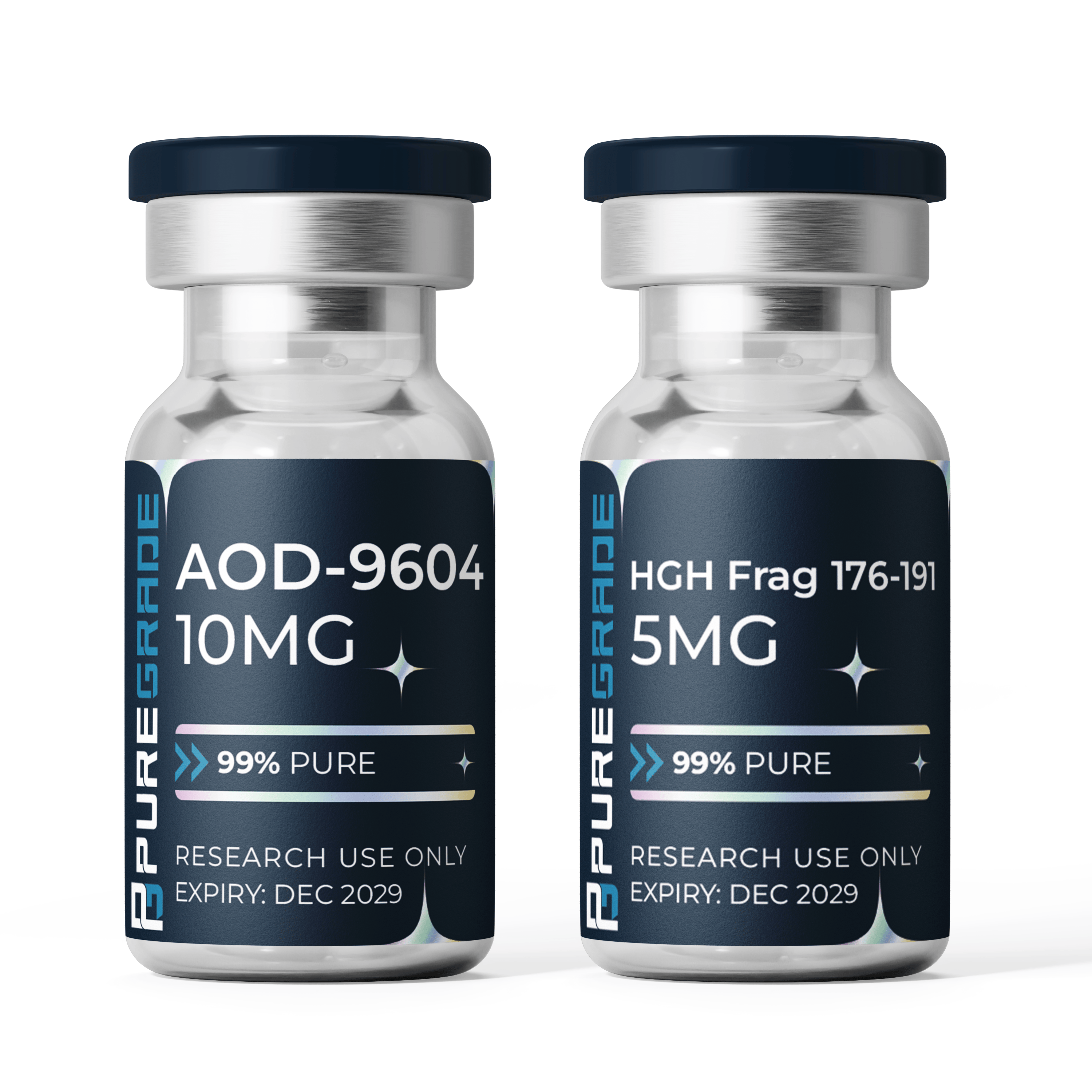 Fat Loss Research Stack - Pure Grade Labs