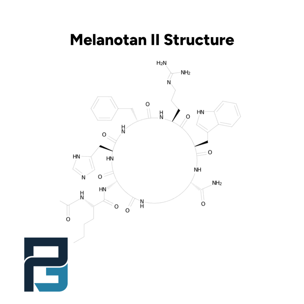 Melanotan II: 10MG - PGL