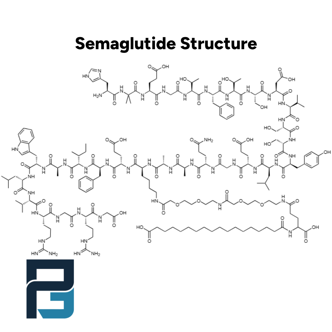 Semaglutide: 10MG - PGL