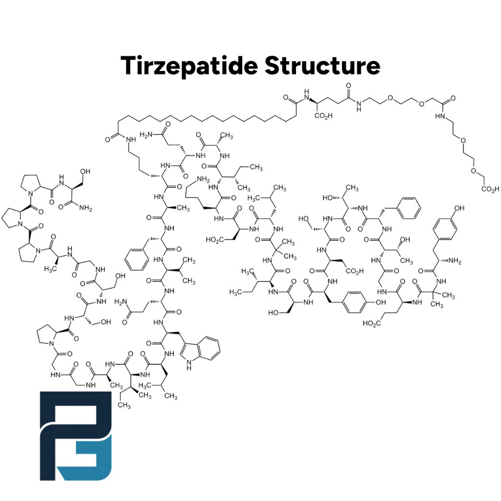 Tirzepatide: 10MG - PGL