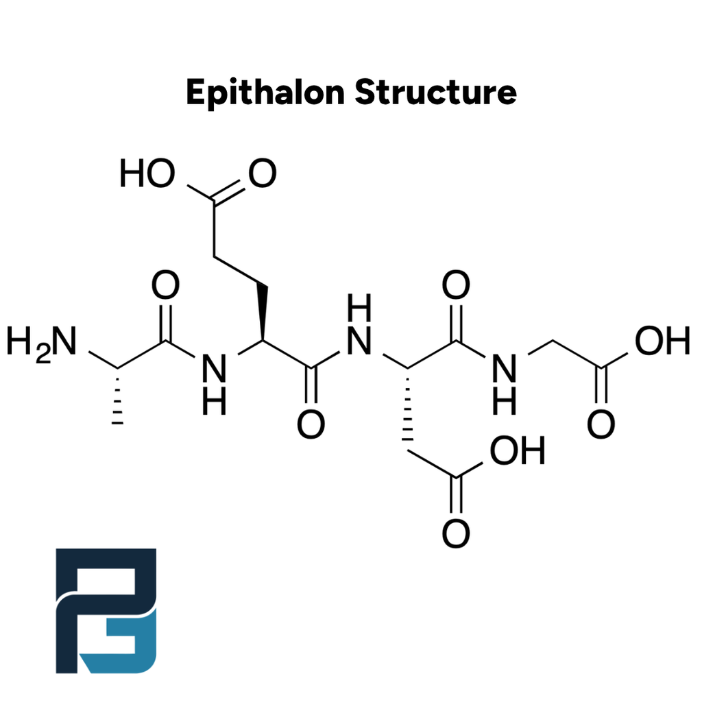 Epithalon: 10MG - PGL