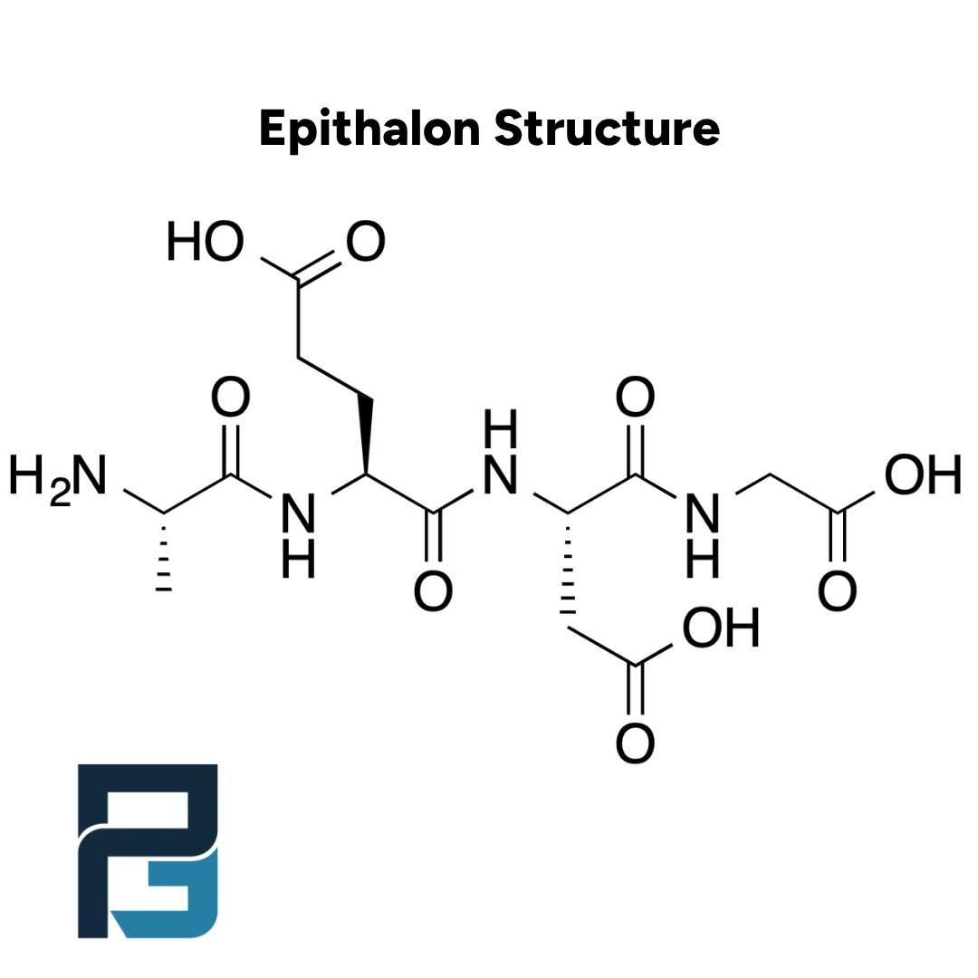 Epithalon: 10MG - PGL