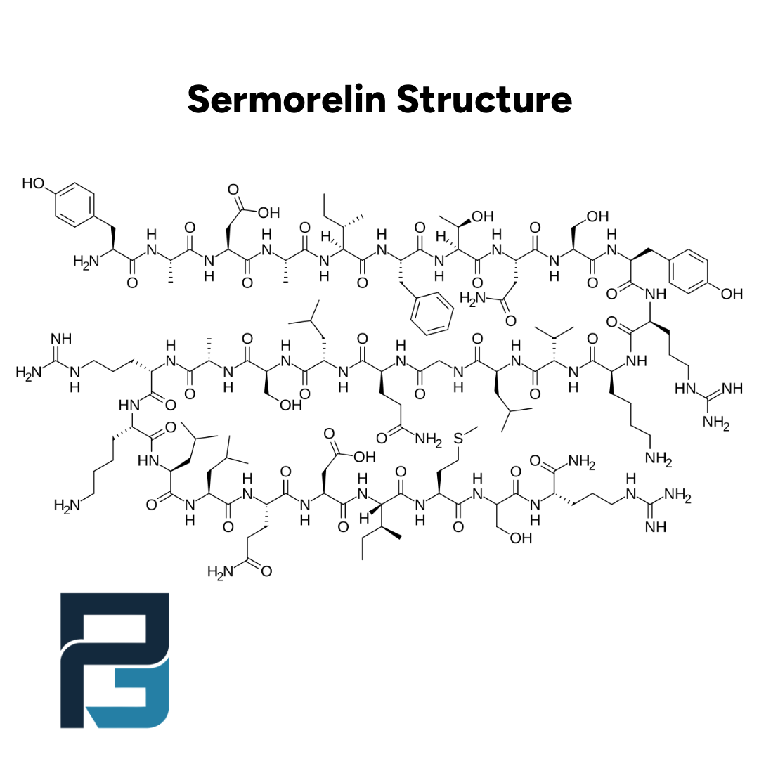 Sermorelin 5MG - PGL