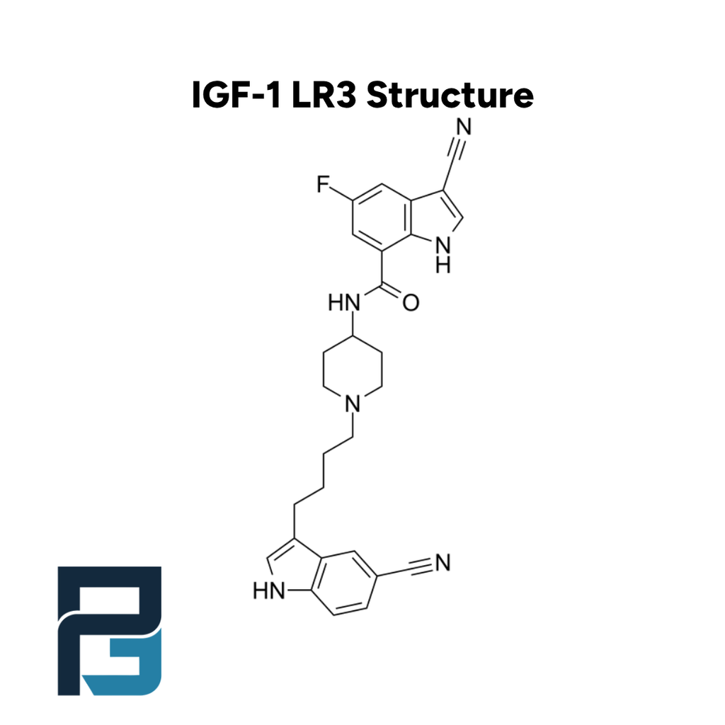 IGF-1 LR3: 1MG - PGL