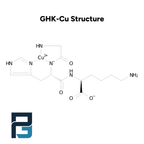 GHK-Cu: 50MG - PGL