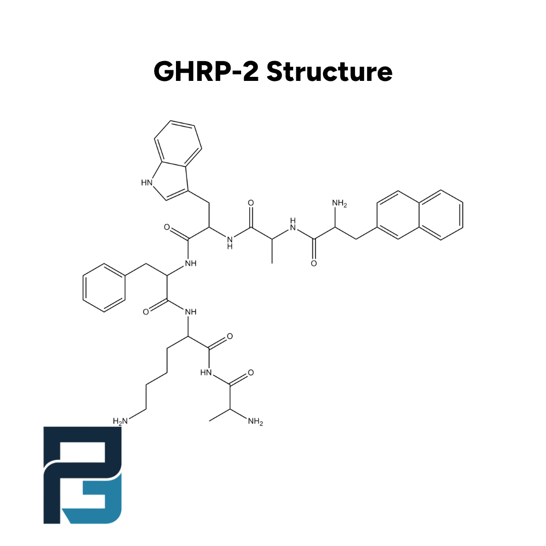 GHRP-2: 10MG - PGL