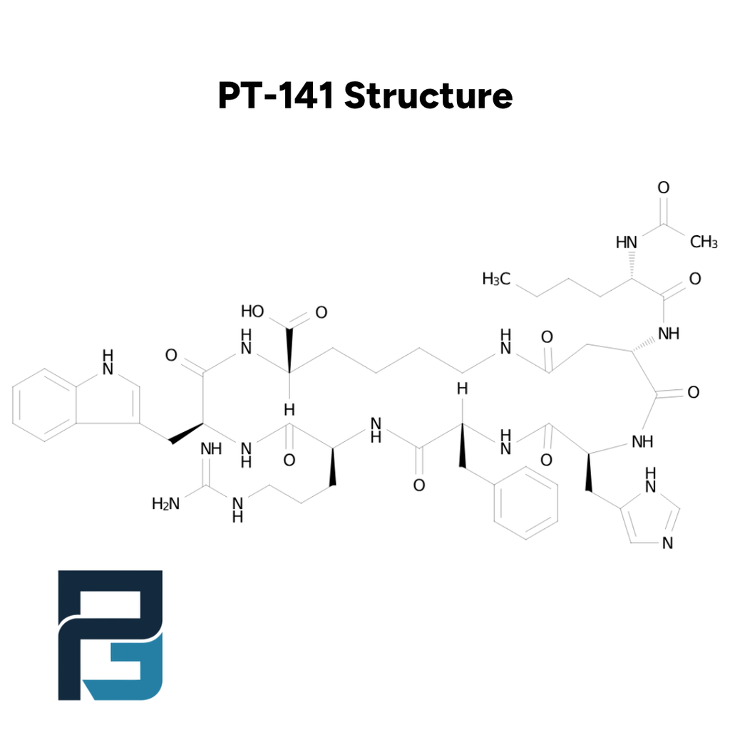 PT-141: 10MG - PGL