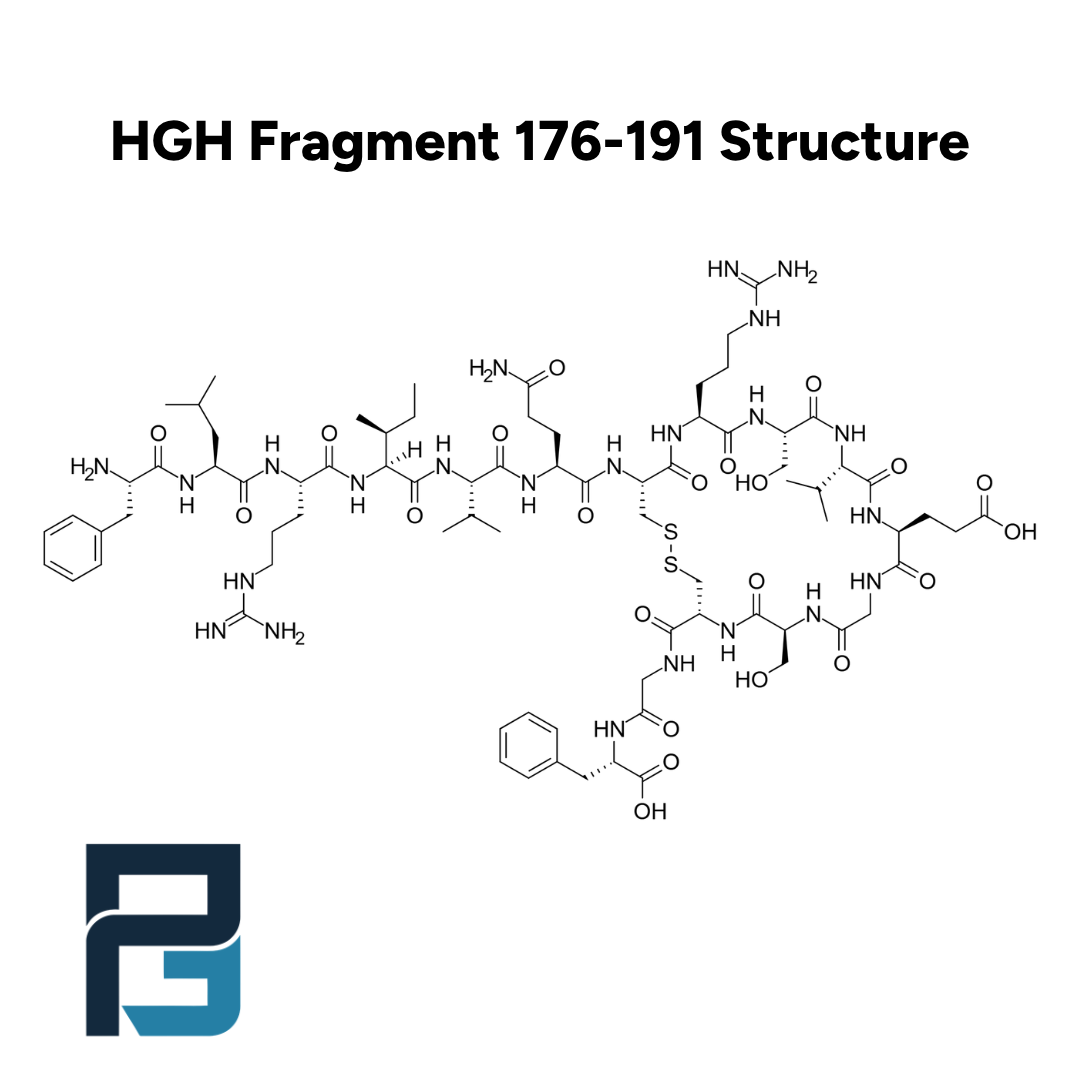 HGH Fragment 176-191: 10MG - PGL