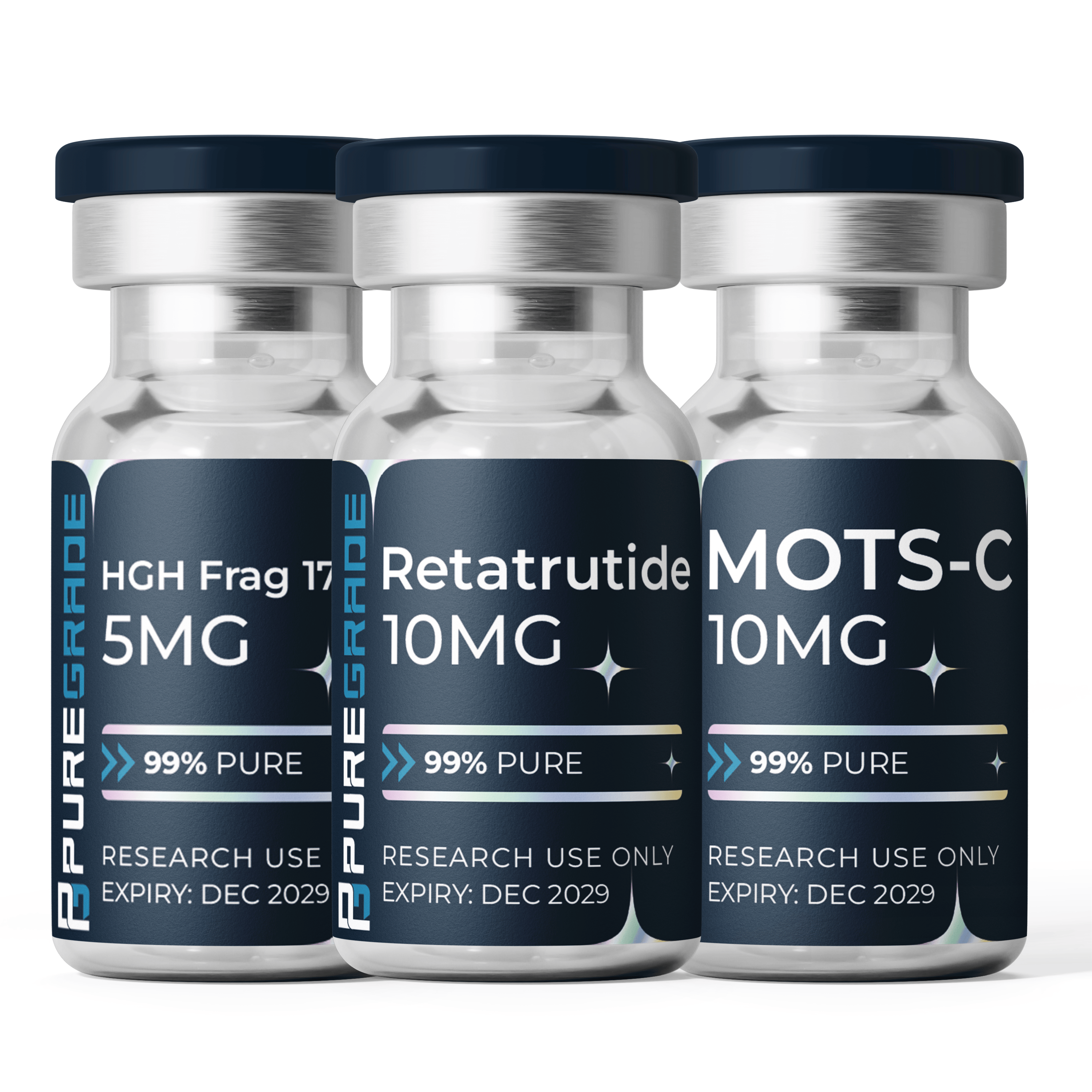 Appetite + Fat Loss Research Stack - Pure Grade Labs