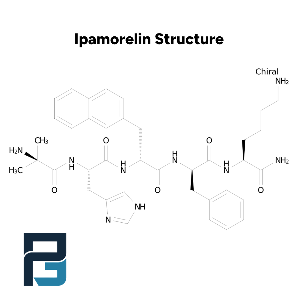 Ipamorelin: 10MG - PGL