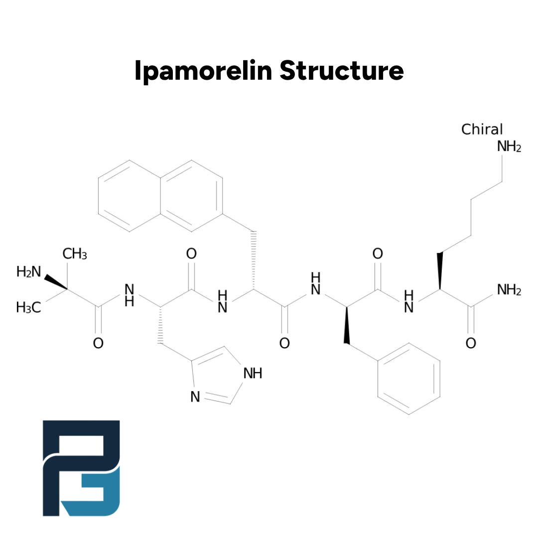Ipamorelin: 10MG - PGL