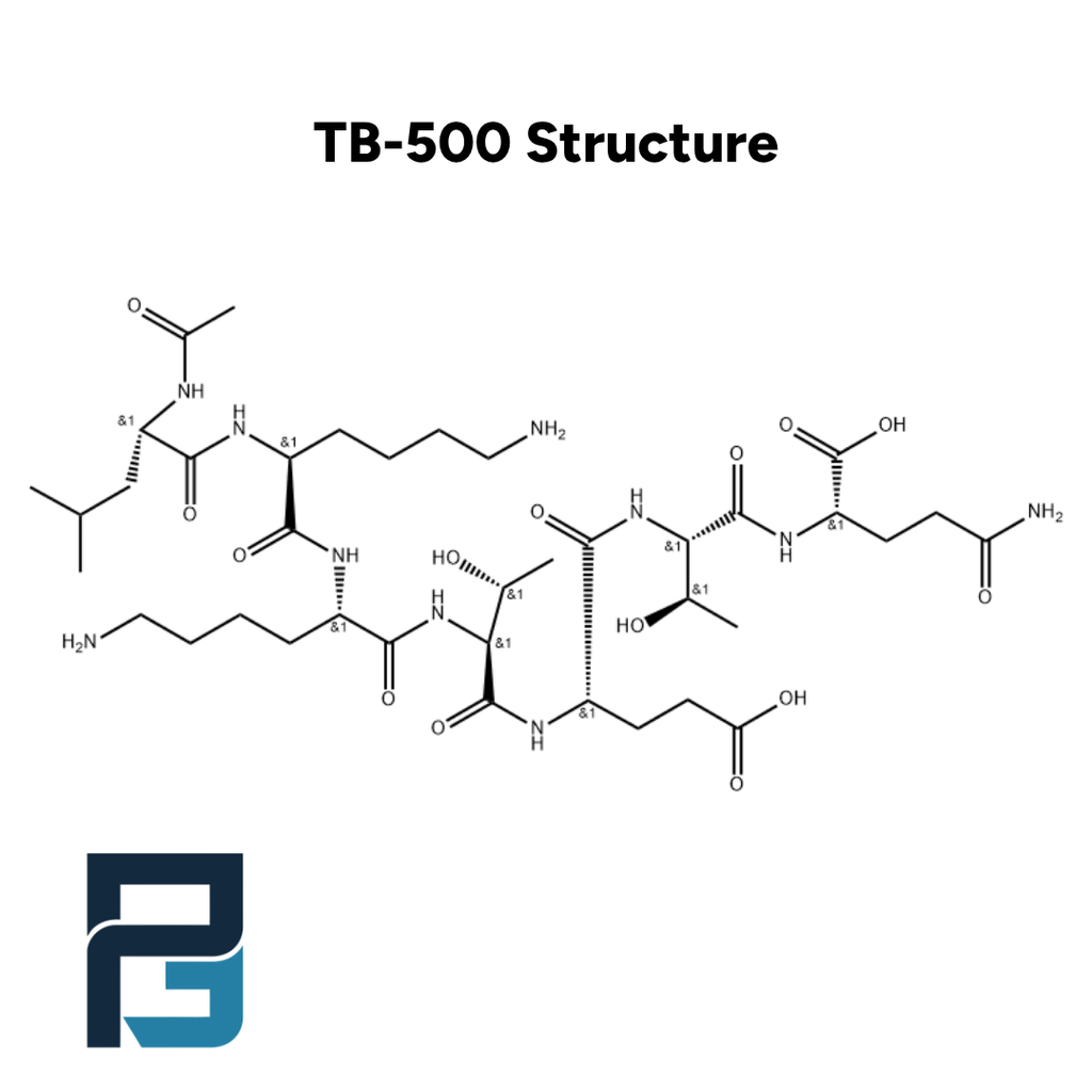 TB-500: 10MG - PGL
