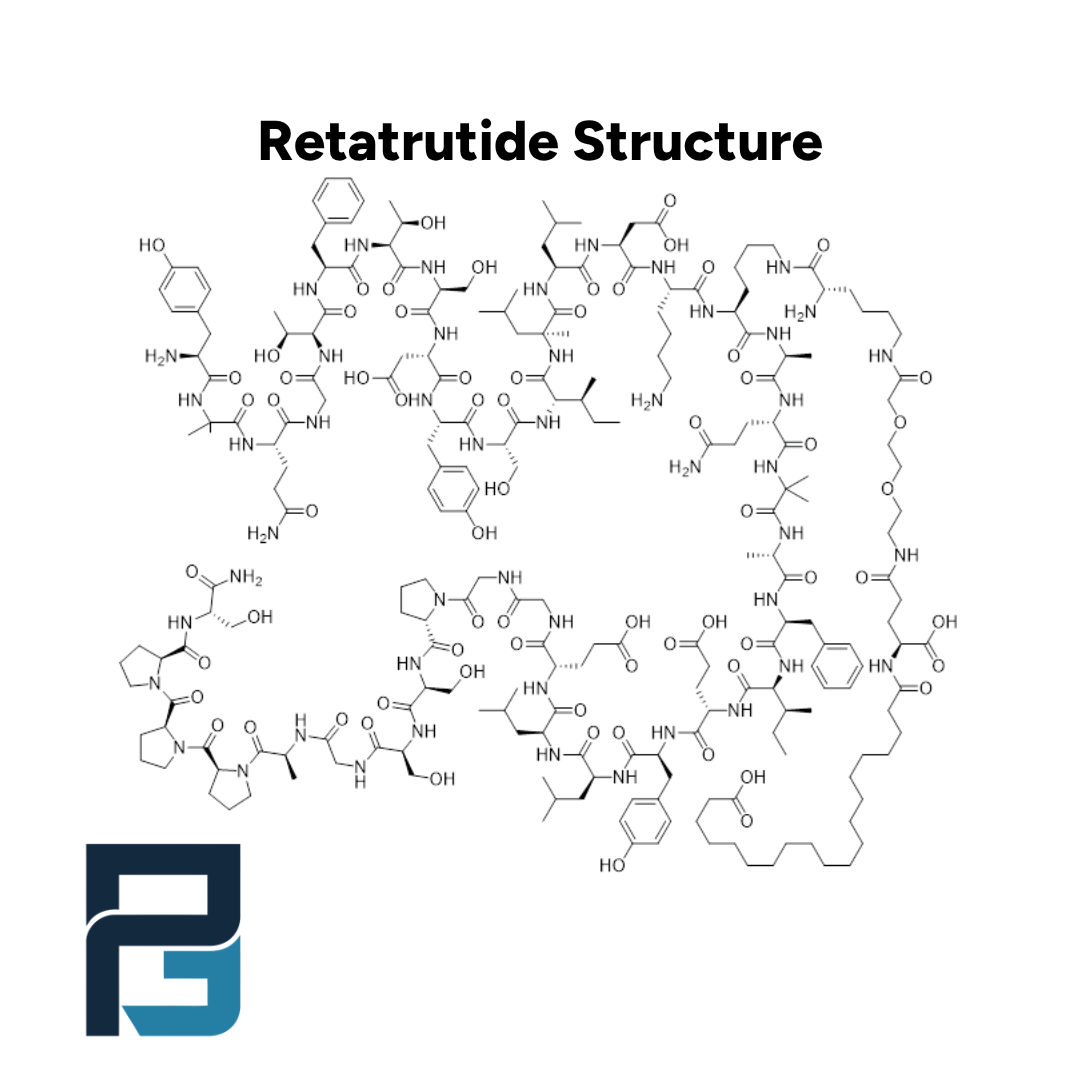 Retatrutide: 10MG - PGL